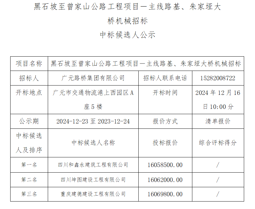 黑石坡至曾家山公路工程項目－主線路基、朱家埡大橋機械招標(biāo)